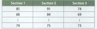 1911_students final exam scores.png